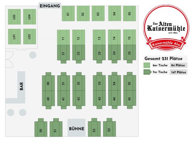 Sitzplan Kaisermühlen Alm © Kaiser Wiesn im Wiener Prater